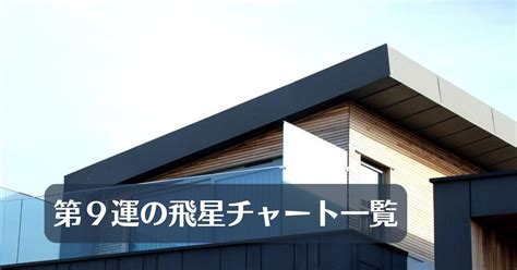 風水 九運|フライングスター風水第9運(2024～2043年)飛星。